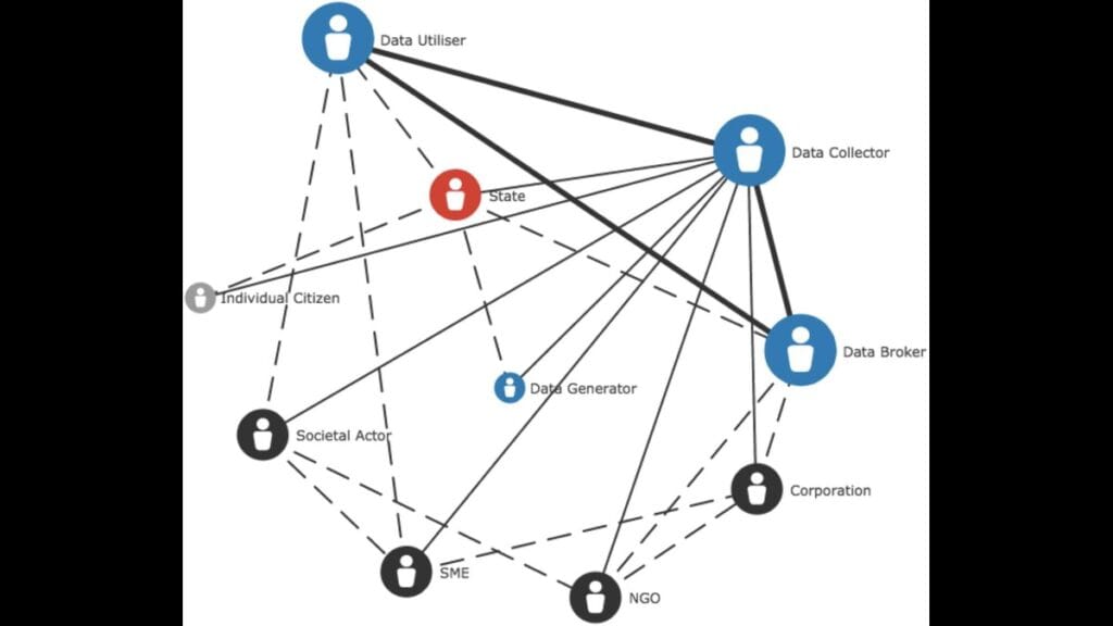 Next-Gen Social Platforms